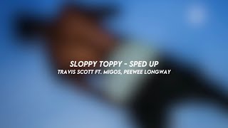 Sloppy Toppy - Travis Scott Ft. Migos, Peewee Longway Sped Up