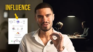 Closing Cette Technique Dinfluence De La Cia Va Doubler Tes Conversions Process Détaillé