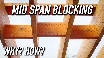 Mid Span Blocking: Why Do It & How? || Dr Decks