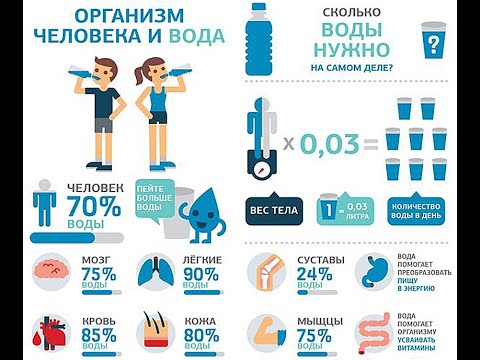 Проект для воды сколько стоит