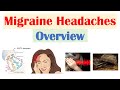 Migraine headache overview  pathophysiology triggers phases symptoms diagnosis treatment