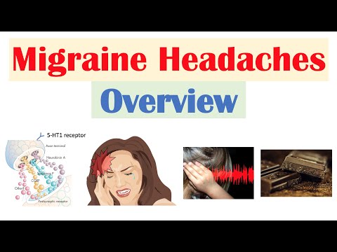 Migraine Headache (Overview) | Pathophysiology, Triggers, Phases, Symptoms, Diagnosis, Treatment