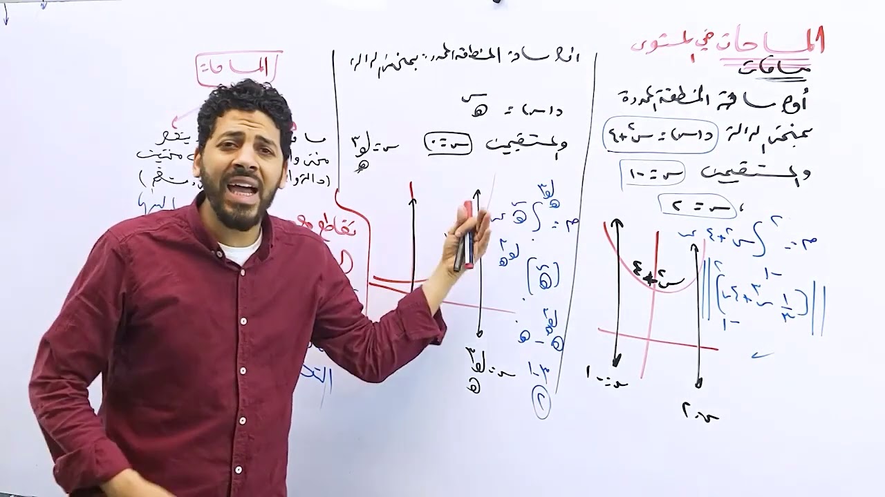 المساحات في المستوي