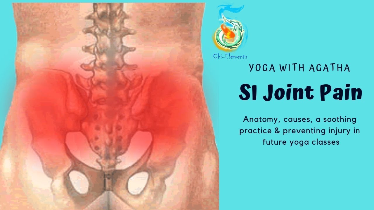 SI Joint Pain A Yoga practice covering causes, release and prevention YouTube