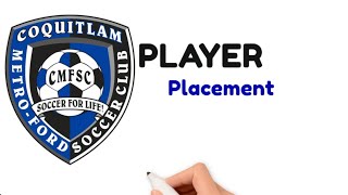 Player Placement Process