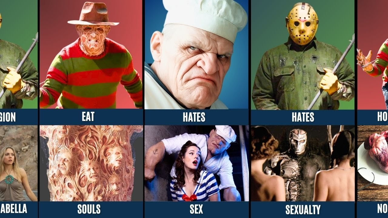 Comparison | Freddy Krueger vs Popeye the Slayer Man vs Jason Voorhees