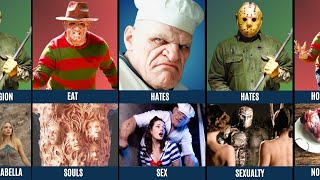 Comparison Freddy Krueger Vs Popeye The Slayer Man Vs Jason Voorhees