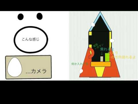 「 ピッケの社会科見学」けんしんくん(8歳小3)