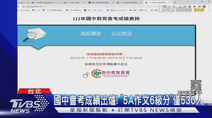 国中会考成绩出炉! 「5A作文6级分」仅530人｜TVBS新闻 @TVBSNEWS01 - 天天要闻