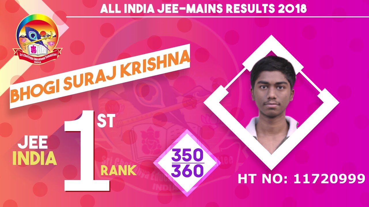 JEE MAINS 2018  Results | Sri Chaitanya Educational Institutions