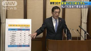 愛媛県で0歳女児も・・・　きょうも各地で感染相次ぐ(20/04/03)