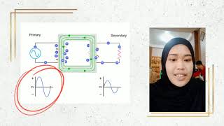 Prinsip Cara kerja Transformator Step Up pada kehidupan sehari hari atau Teknologi Modern