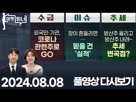 <strong>에스엠</strong> 대신증권 NPX 넥슨게임즈 흥구석유 신풍제약 수젠텍 셀리드 씨에스베어링 셀트리온 씨에스윈드 대성하이텍 휴니드 스페코 | 마켓 위너 (20240808)