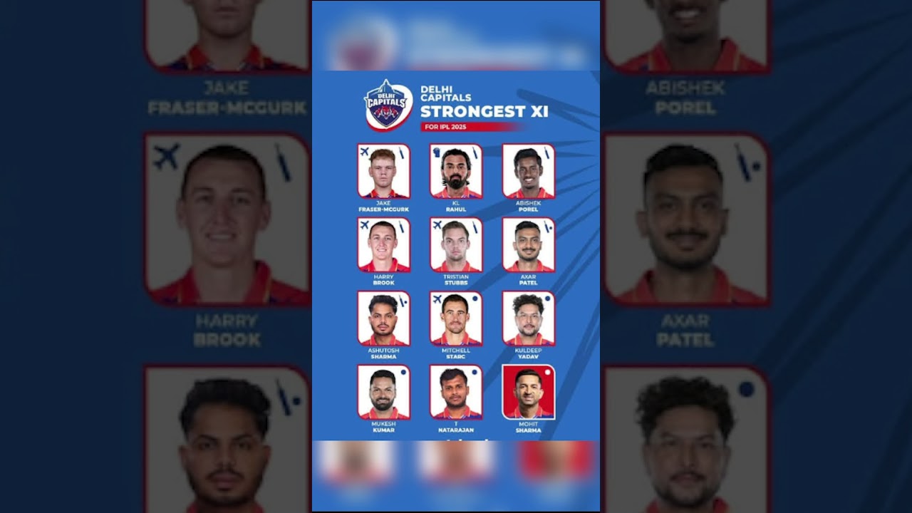 IPL2025 Delhi Capitals Best Playing 11 