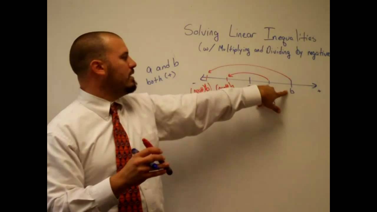 Solving Linear Inequalities - Multiplying by a negative numb - YouTube