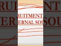 MSC Nursing 2nd year l External Recruitment Sources l #nursingeducation #studentnurse #futurenurse