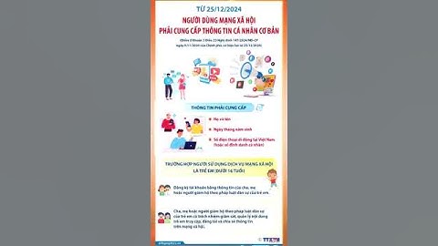 Từ 25/12/2024: Chỉ tài khoản đã xác thực mới được đăng tải, chia sẻ thông tin trên mạng xã hội