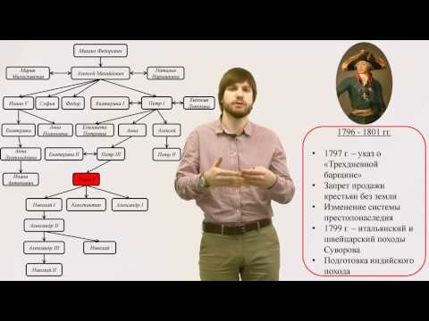 История ЕГЭ 2017- Романовы