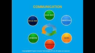 Educational Institure Management Software Solution - iGniTe Inclusive Technologies