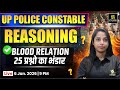 Blood Relation Reasoning | UP Police Constable | Priya Ma'am | Utkarsh Classes