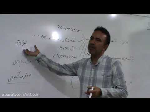 Persian Subject Important points of lesson thirteen by Instructor Mosayeb Siddiqui