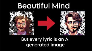 Beautiful Mind but every lyric is an AI generated image