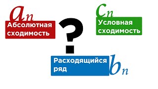 Как исследовать ряд на абсолютную и условную сходимость