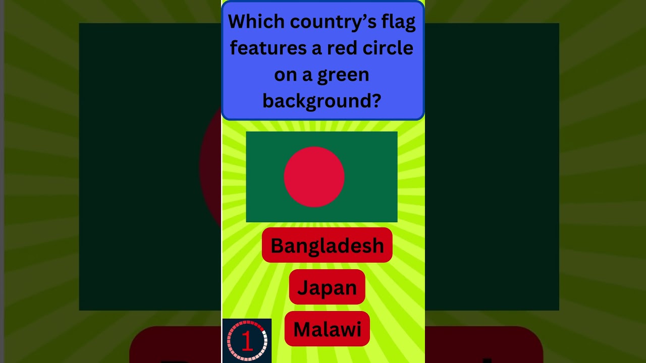 Ultimate Flag Quiz: Test Your Knowledge of World Flags! 