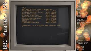 Information How Fast is the BBC Master PiTube CoPro 65C02 Find Out Now! News