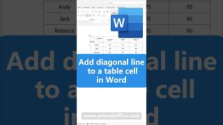 How to add diagonal line to a table cell in Word?