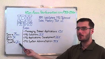 P9530-039 – IBM Exam WebSphere MQ Technical Test v2 Questions