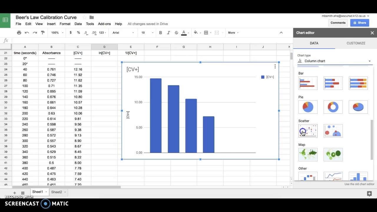 Using a Spreadsheet for Kinetics Data Analysis - YouTube