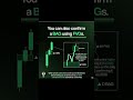Breakaway Gaps (FVG) #trading #crypto #nifty #bitcoin #gold #forex #investing #viral #shorts #public