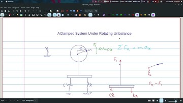 Vibrations of Harmonically Excited Systems - Part 1 [In Persian]