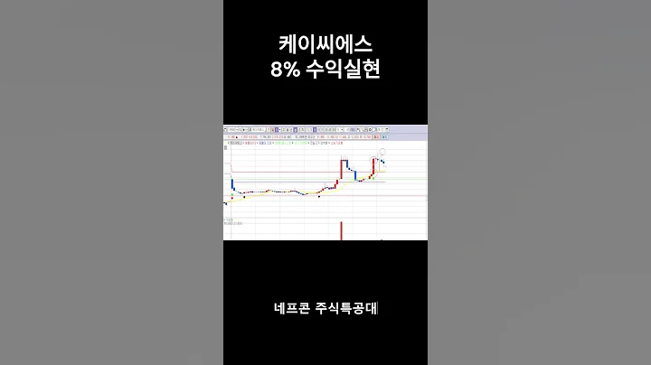 케이씨에스(115500) 8% 수익실현 1/22