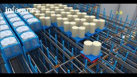 Four-Way shuttle System: More safety, Higher Efficient and Intelligent