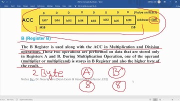 5EE4-04, Microprocessor,Unit-2,L-12,Description of SFR,Dr. Neeraj Jain
