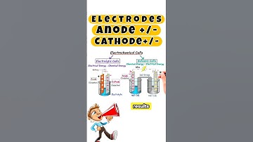 is kathode positief of negatief #kathode #anode #elektrode #elektrochemie #kortevideo #kortefilmpjes