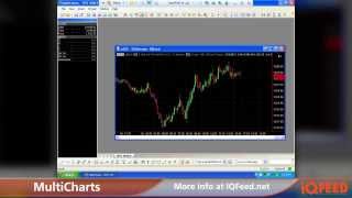 Opening Charts in Multicharts software using IQFeed symbology Iqfeed Data Feed Setup In Multicharts