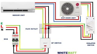 split ac wiring diagram indoor outdoor single phase animation