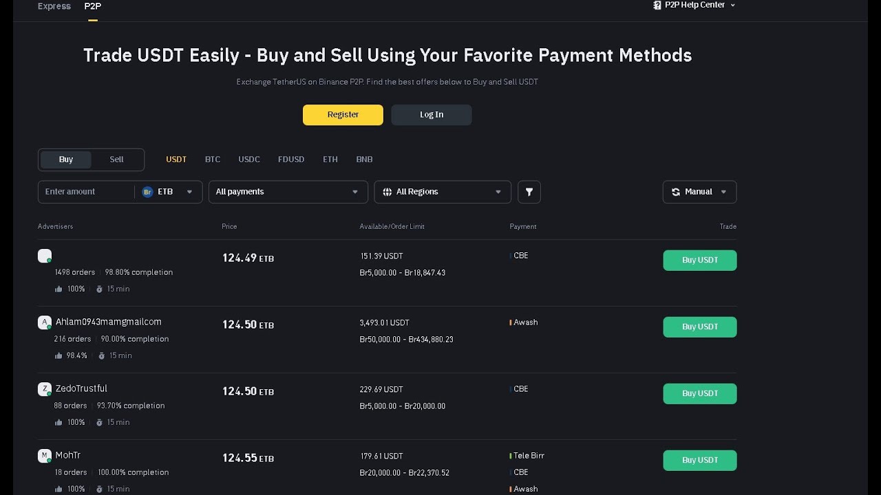 binance p2p trade somalia vs ethiopia no risk only profit