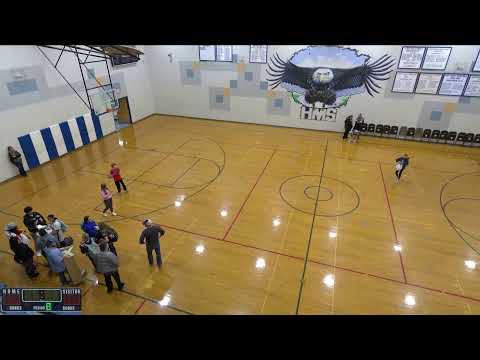 Holden Middle School vs Richmond Middle School Womens Basketball