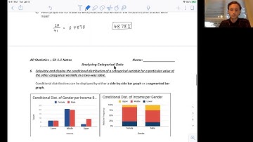 1.1C Analyzing Categorical Data