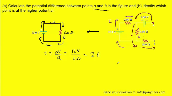 Calculate the potential difference between points a and b in the figure
