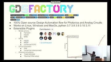 Gdsfactory, an Open Source python flow for circuit design, verification and validation