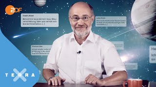 Harald kommentiert Kommentare #11: Zwergplaneten außer Kontrolle?