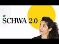 The Schwa: How One TINY Sound Can Make a HUGE Difference [Podcast]