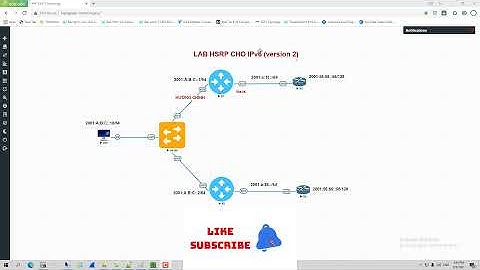 IPv6 Newbie#5 Cấu hình HSRP IPv6 và tối ưu SLA tracking (giảm downtime)