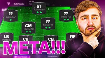 THE BEST FORMATION ON FC26 RIGHT NOW! FC26 BEST FORMATION + TACTICS!