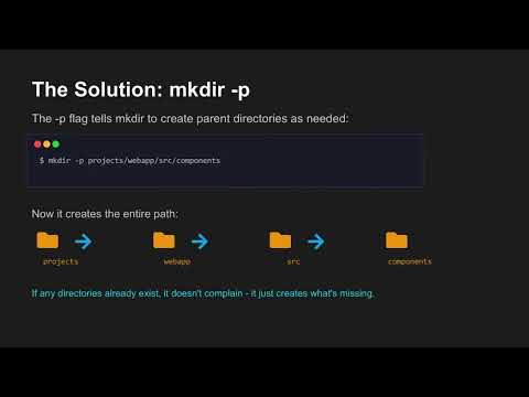 Linux: How to Create Complex Directory Structures Fast with 'mkdir'